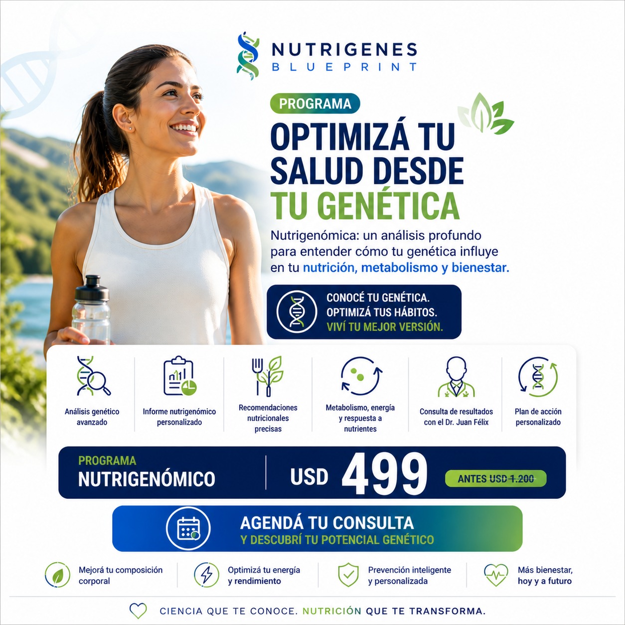 Programa Nutrigenómico — Nutrigenes Blueprint
