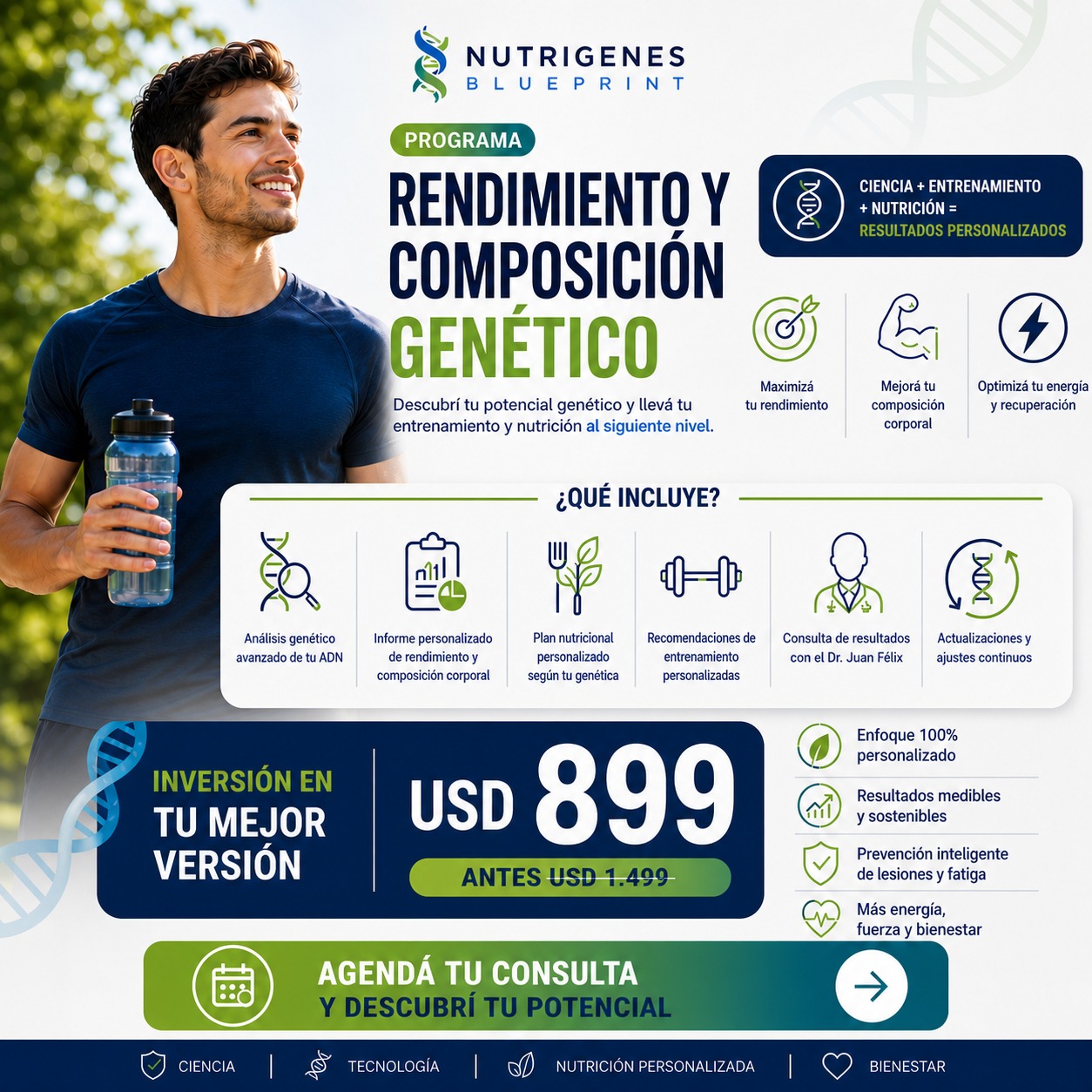 Programa Rendimiento y Composición Genético — Nutrigenes Blueprint